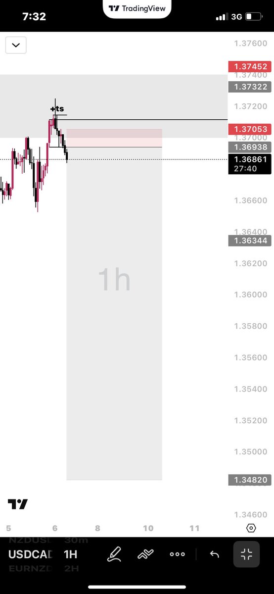 🅜🅕🅧j͛o͛u͛r͛n͛a͛l͛ tweet media