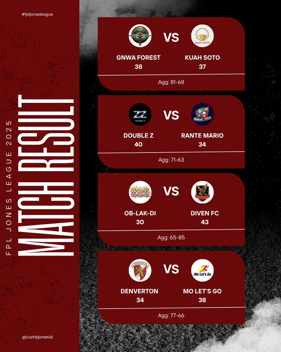 FPL Jones (Frans)  tweet media