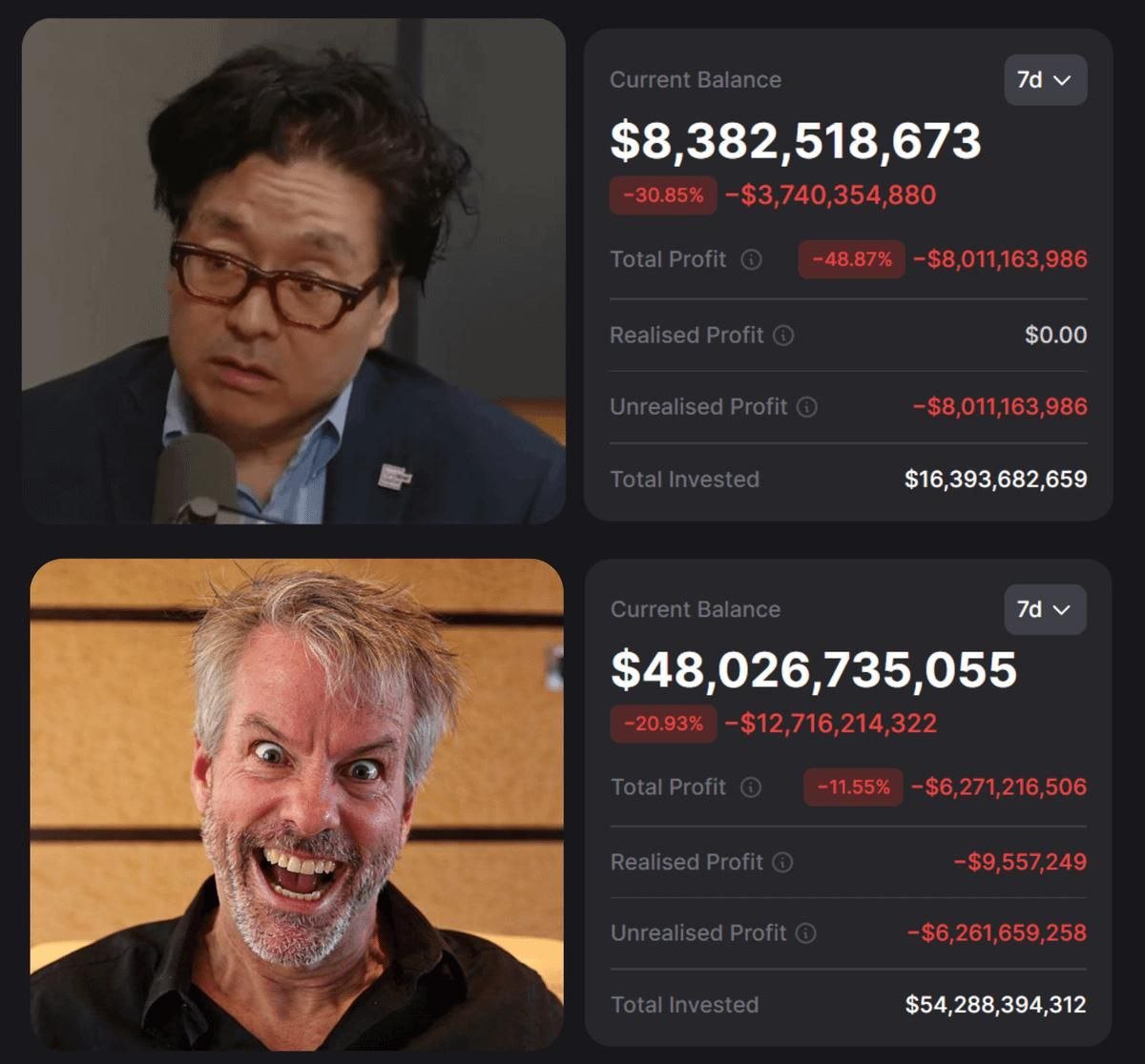 plusplusgo's tweet image. 개미든 고래든 대빵이든 뭐든 다 좆돼버린 코인시장..
여기서 다시 100K로 올린다? 그럼 200K 가는 열차라고 볼 수 있는데 글쎄 시간 조정이라도 하겠지?