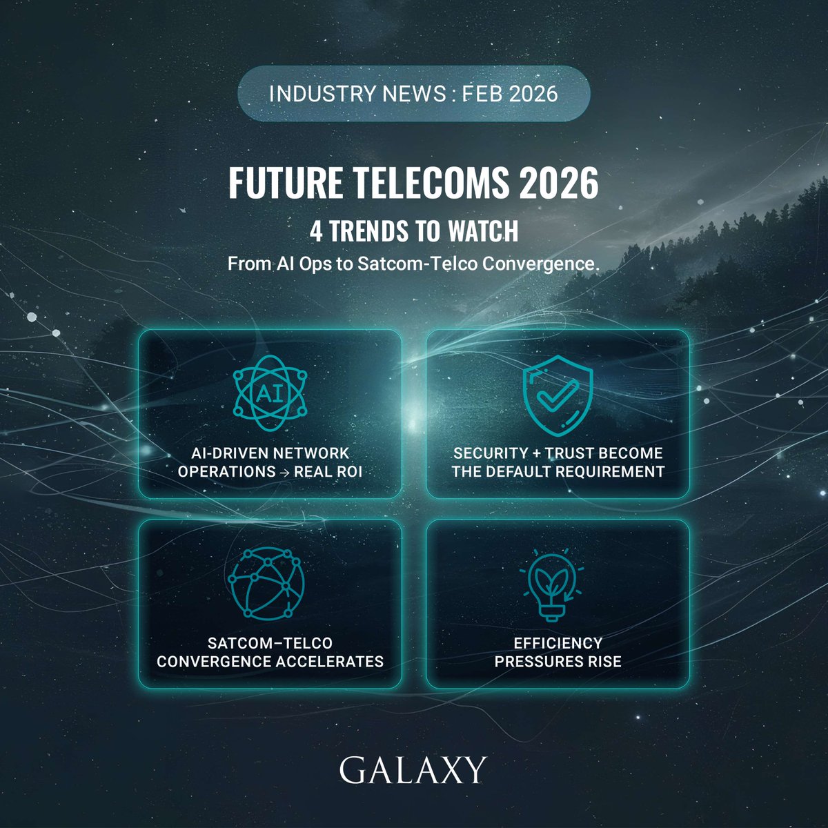 AI-run telecoms > AI experiments.

With techUK’s Future Telecoms Conf 2026, here are 4 trends we’re watching:

AI ops → real ROI (fewer outages, faster fixes)
Security + trust become default
Satcom + telco convergence accelerates
Efficiency pressure rises (cost + energy)