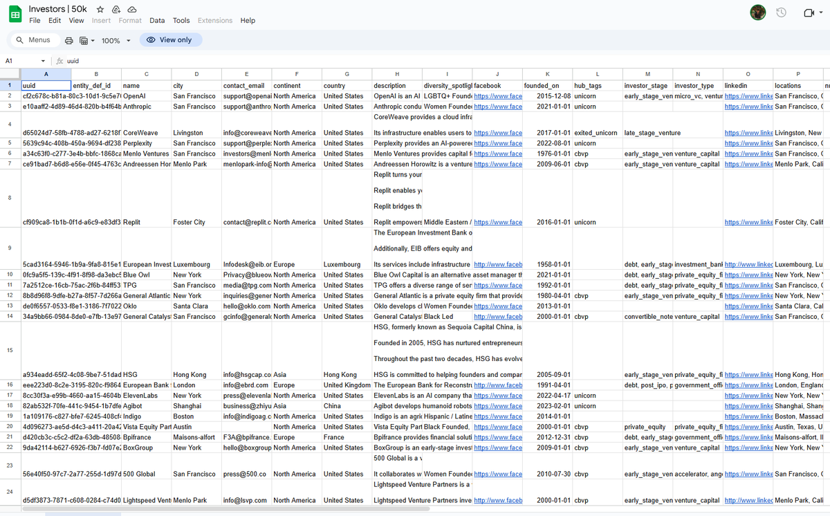 scaling_shields's tweet image. why beg for warm intros when you can cold email 50,000 investors DIRECTLY

i'm giving away a free database with:

- VCs
- angel investors
- family offices

direct contact info for all of them

raising funding just got STUPID easy

like + comment "INVESTORS" and i'll send it over…