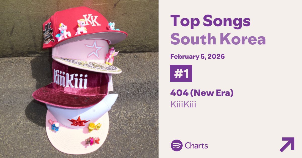 🇰🇷Spotify South Korea — 260205 #1 '404 (New Era)' (+1) *new peak
