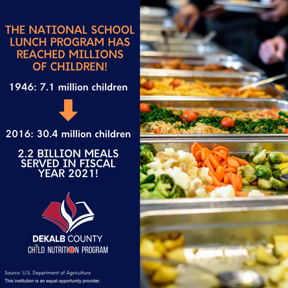 dekalbcnp's tweet photo. Did you know the National School Lunch Program plays a vital role in keeping students nourished? ๐๐ซ It's just one piece of the puzzle! โจ๐ช
Learn more here: https://t.co/sx3zCuKCFq
@DeKalbCoSchools #DeKalbAL #DeKalbAlabama #DeKalb #ALSchools #DeKalbCounty https://t.co/wPzHXUlSjE