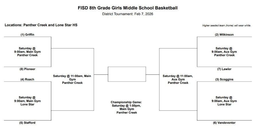 Pioneer Heritage MS tweet media