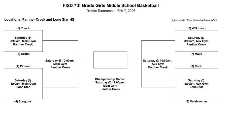 Pioneer Heritage MS tweet media