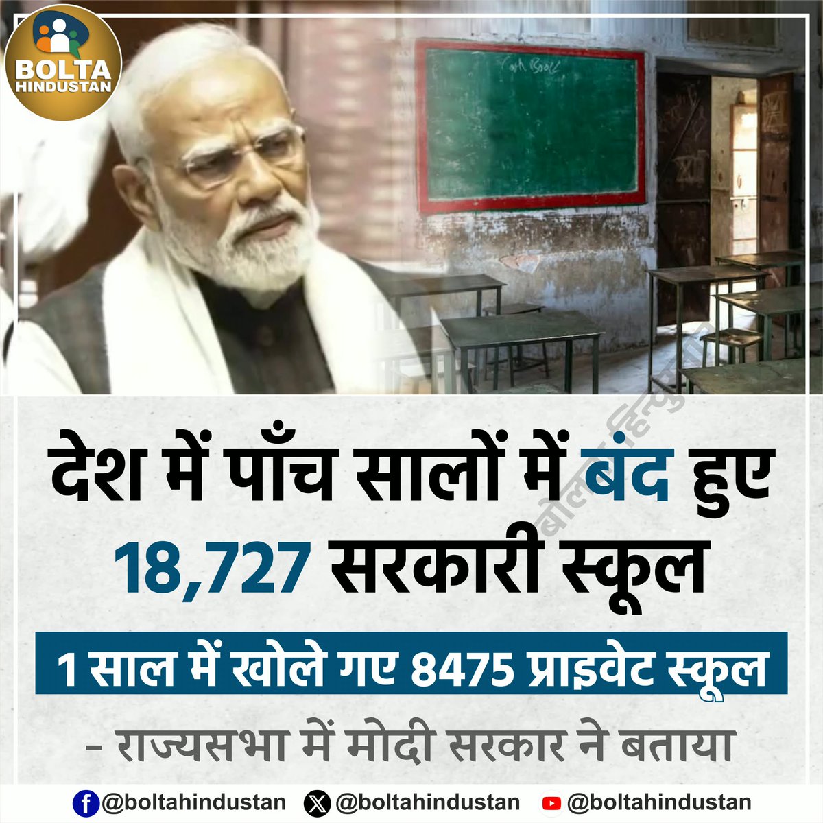 BoltaHindustan's tweet photo. देश में पाँच सालों में बंद हुए 18,727 सरकारी स्कूल, 1 साल में खोले गए 8475 प्राइवेट स्कूल

- राज्यसभा में मोदी सरकार ने बताया https://t.co/1wbA7nrEeM