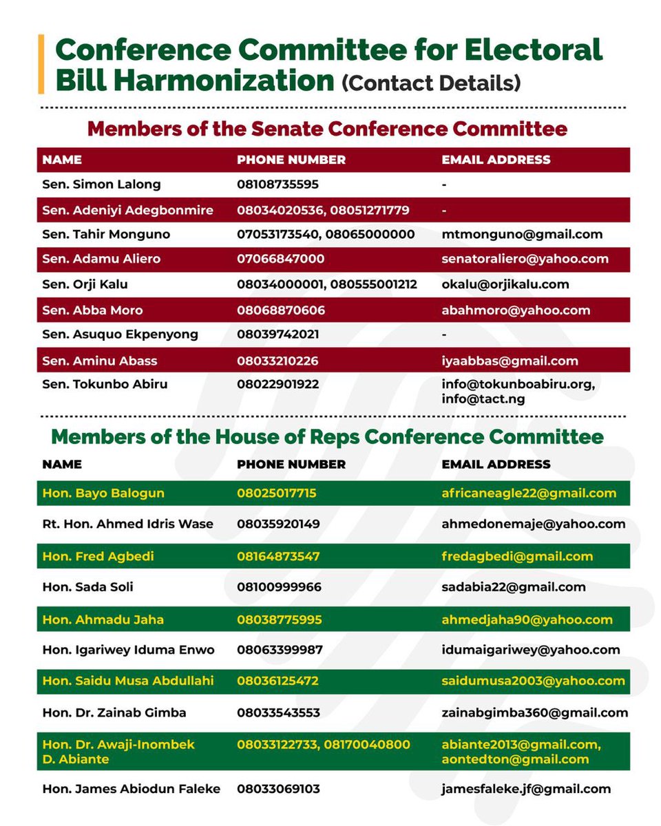 As We #OccupyNASS2026 
Here is a list and Phone numbers of the Senate and House Committee members on the Electoral Bill Harmonization who are meeting next week ❗️

NIGERIANS CALL YOUR LAWMAKERS, MESSAGE THEM AND SAY HELLO TO THEM❗️

The 10th National Assembly has decided to wage