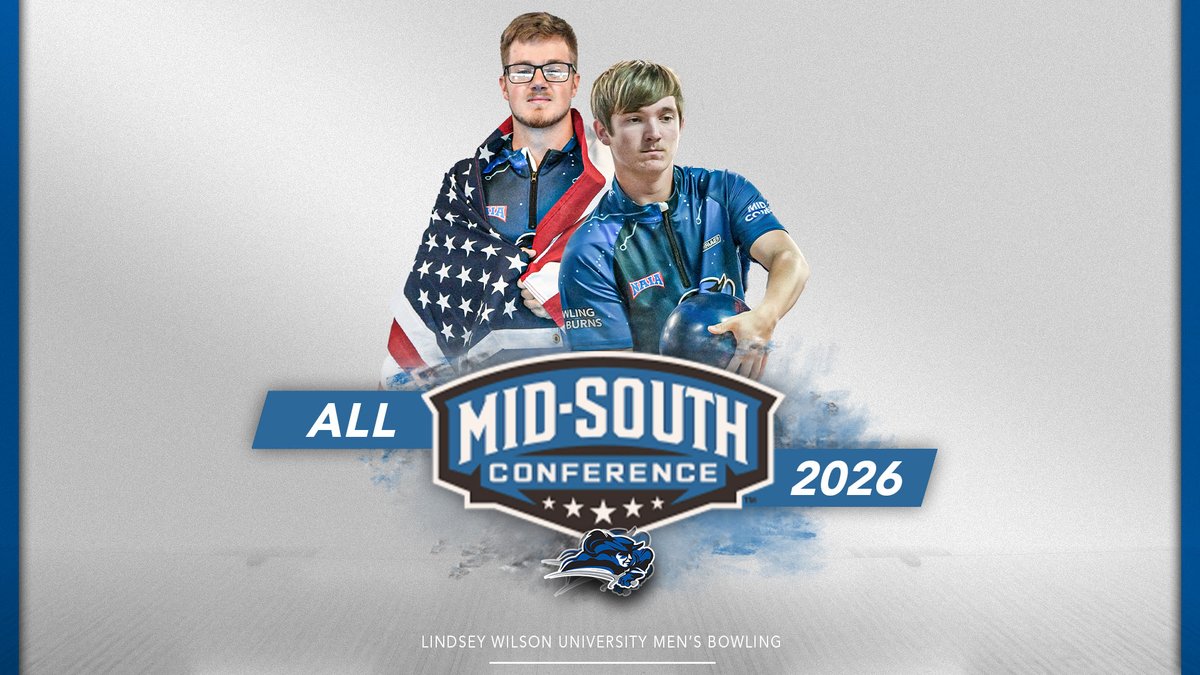 Lindsey Wilson University Athletics tweet media