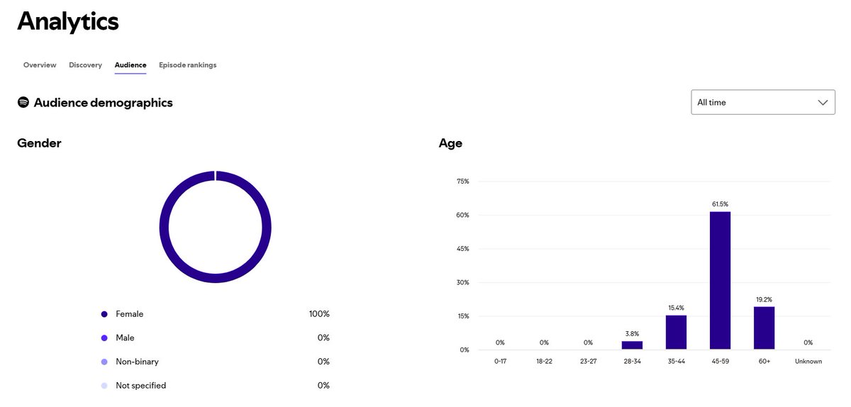 The Red Tent tweet media