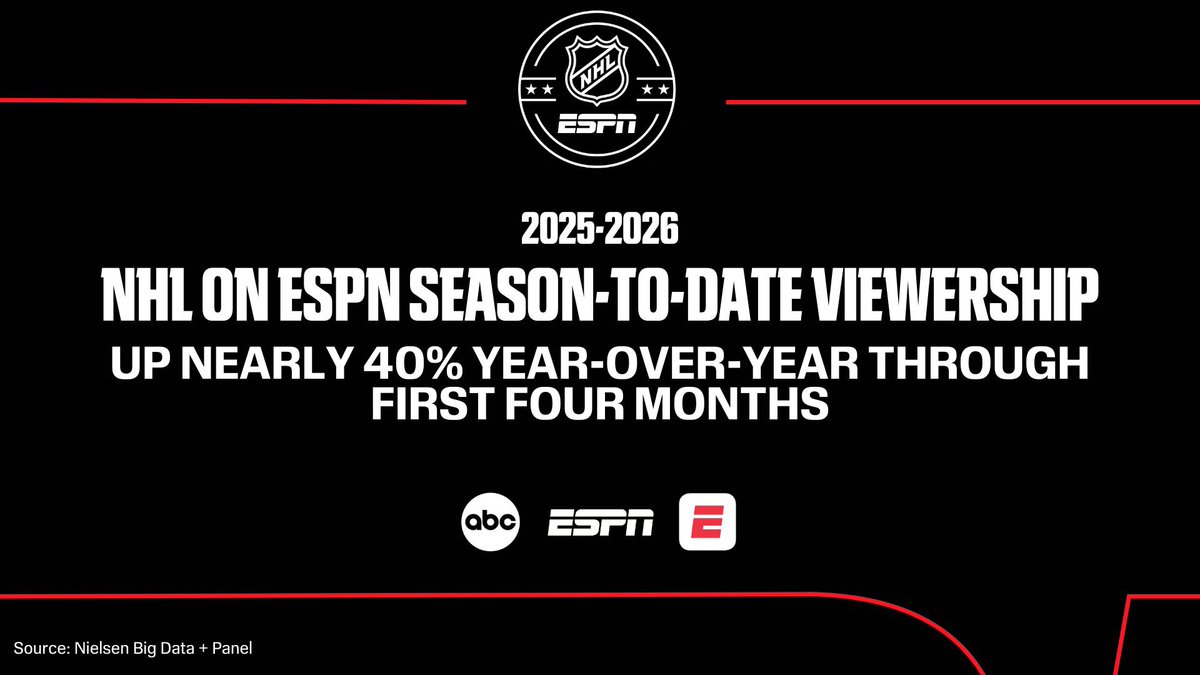 BucciOT.Com tweet media