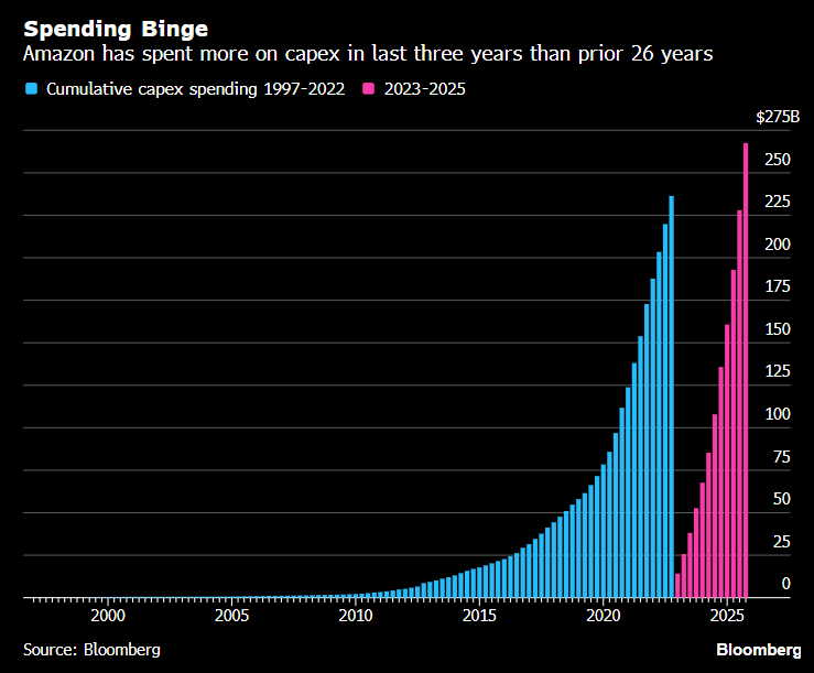 Matt Turner tweet media