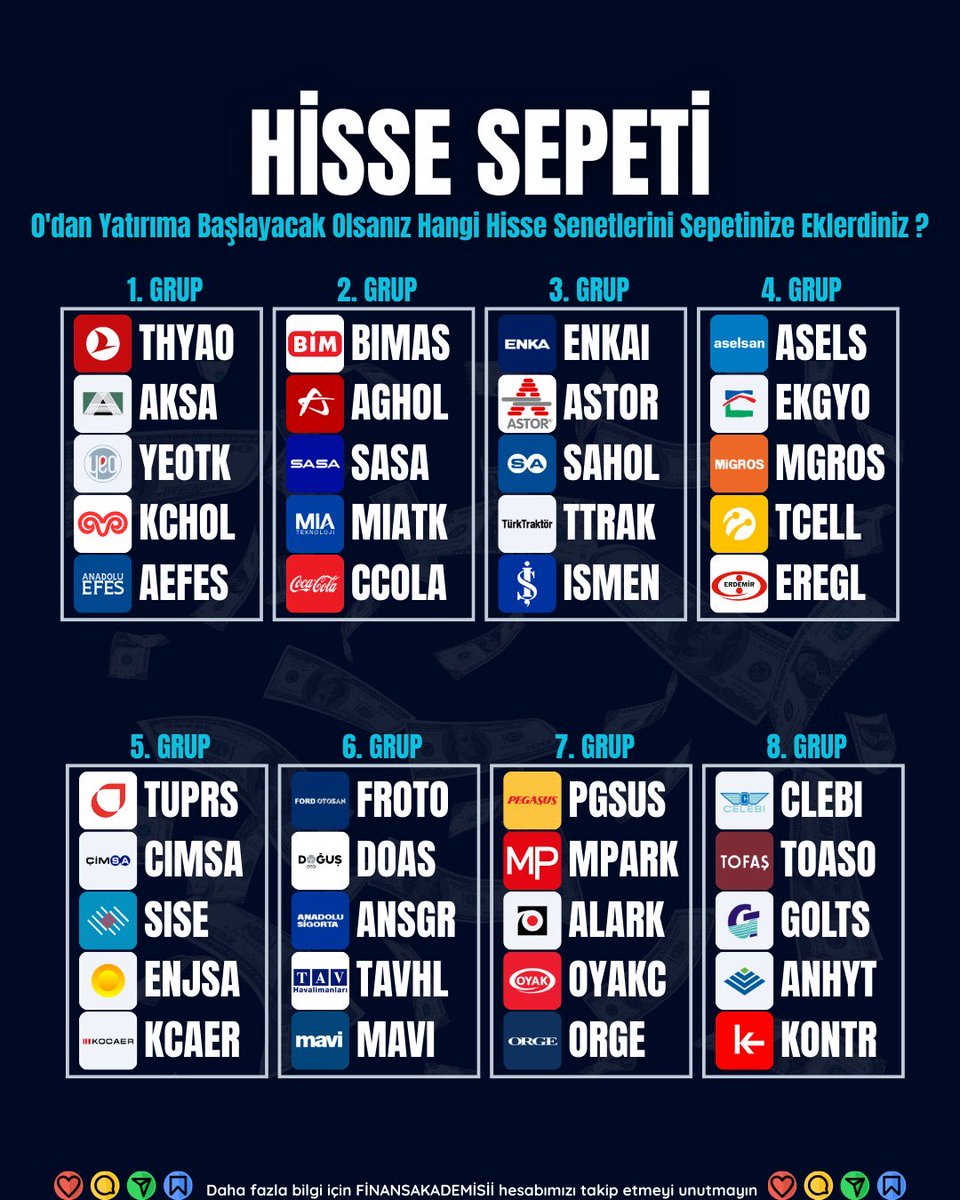 Genç Temettü Yatırımcısı tweet media