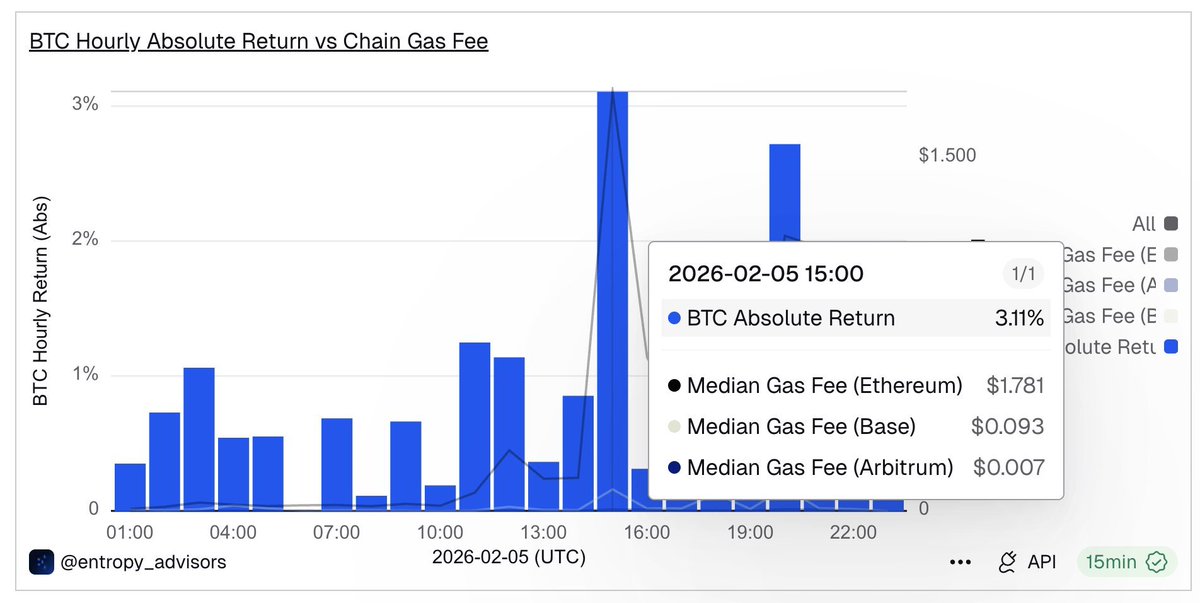 Ben Terry tweet media