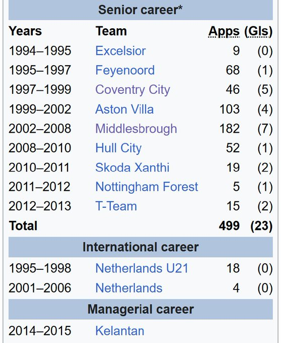 The Extreme Football Enthusiast tweet media