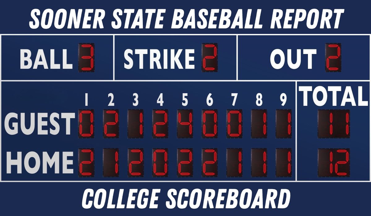 Sooner State Baseball Report tweet media