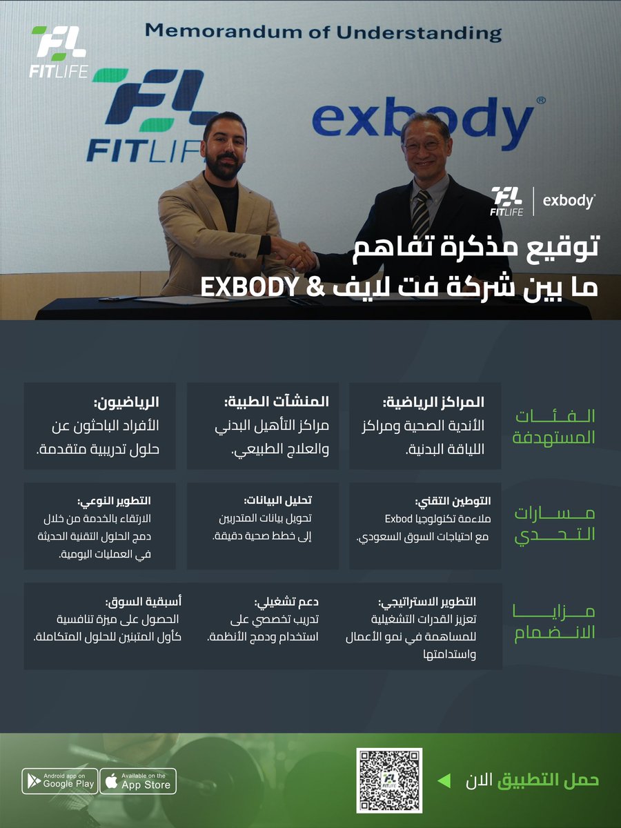 FitLife tweet media