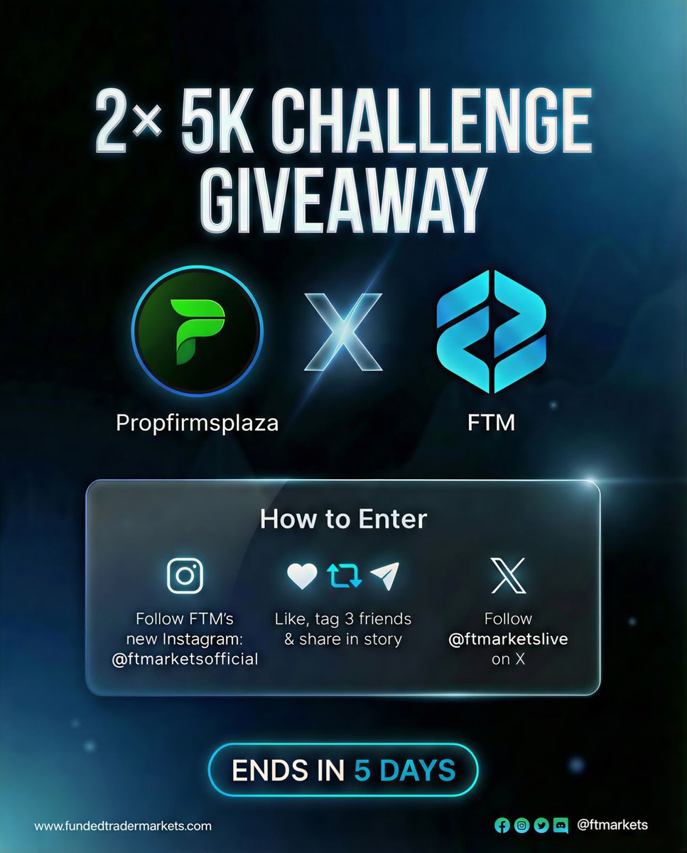 🚀 2 × $5,000 Challenges Giveaway 
In partnership with Funded Trader Markets;

1️⃣ Follow <a href="/propfirmsplaza/">Prop Firms Plaza</a> <a href="/FTMarketslive/">Funded Trader Markets</a>
2️⃣ Like, share &amp; repost 🔁
3️⃣ Comment 'Done' to complete all tasks;

2 winners - Limited time 💚
Ends soon! ⏳