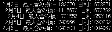 2/2　21時～　2/6　18時

破壊力すごすぎ

Micro対応（15万0.1～）