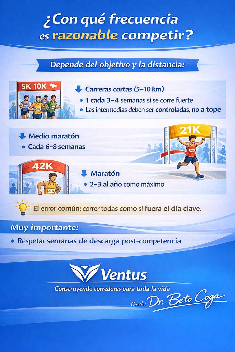 Dr. Beto CoGa tweet media