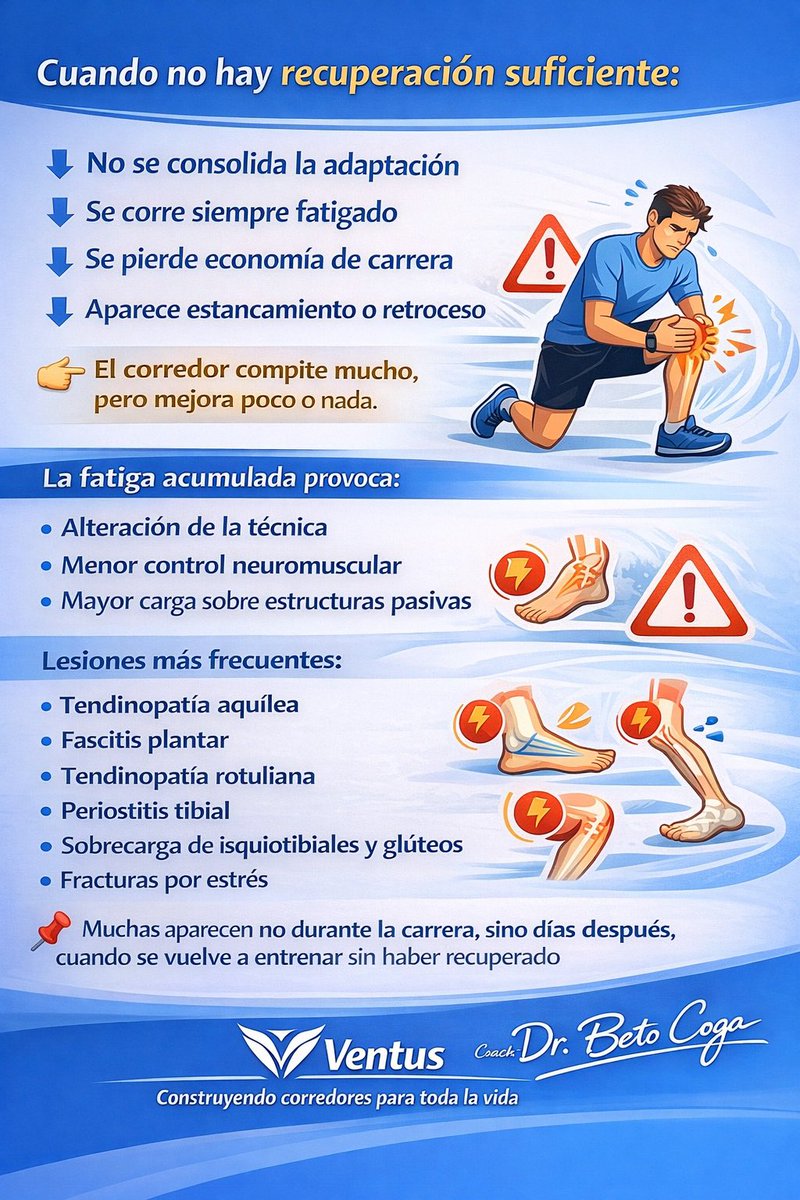 Dr. Beto CoGa tweet media