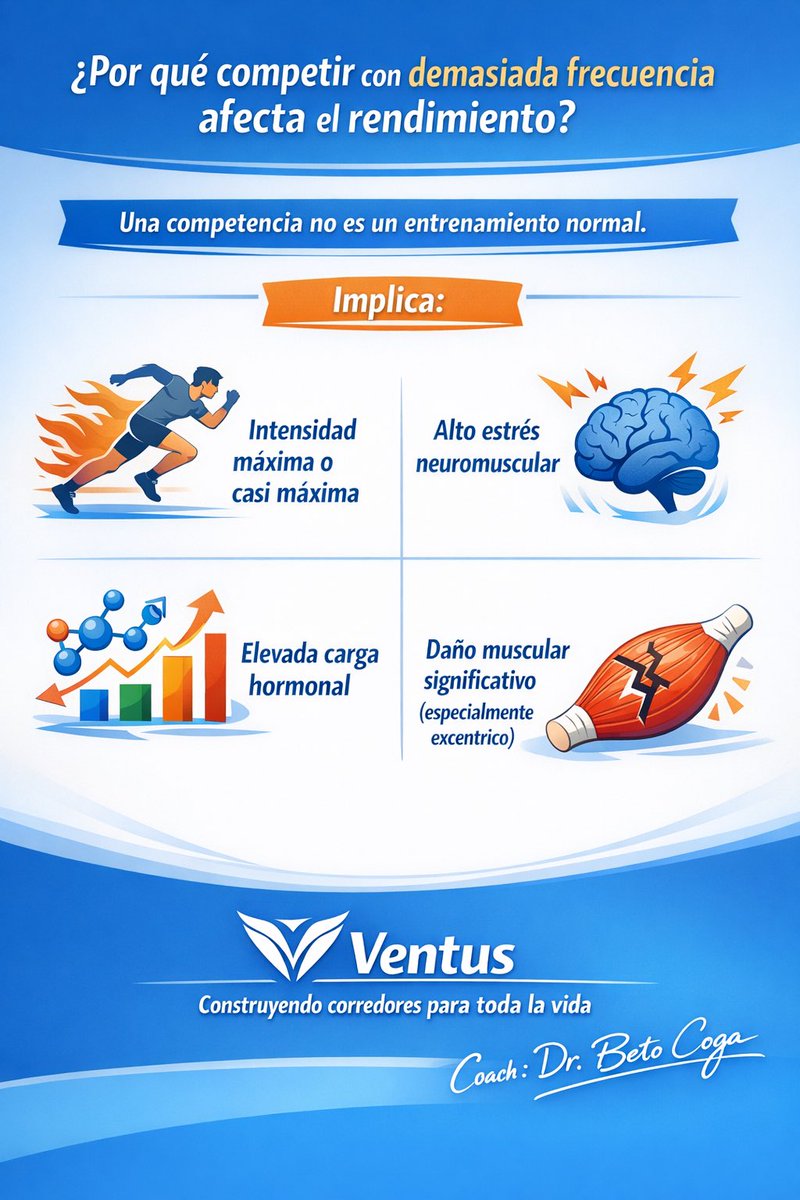 Dr. Beto CoGa tweet media