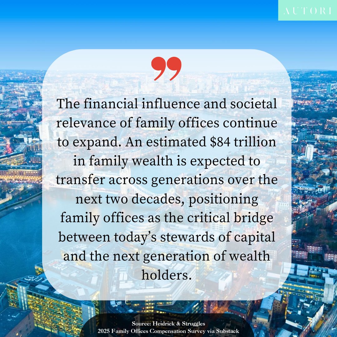 AutoriPartners's tweet photo. Part 2: Insight via Family Office Insider (Substack).
Read more: https://t.co/9jYHg61GXN

Disclaimer:
https://t.co/4Fzxv4tVtm

Visit https://t.co/l0Uh9RpftE for more information https://t.co/tesmXAw0cy