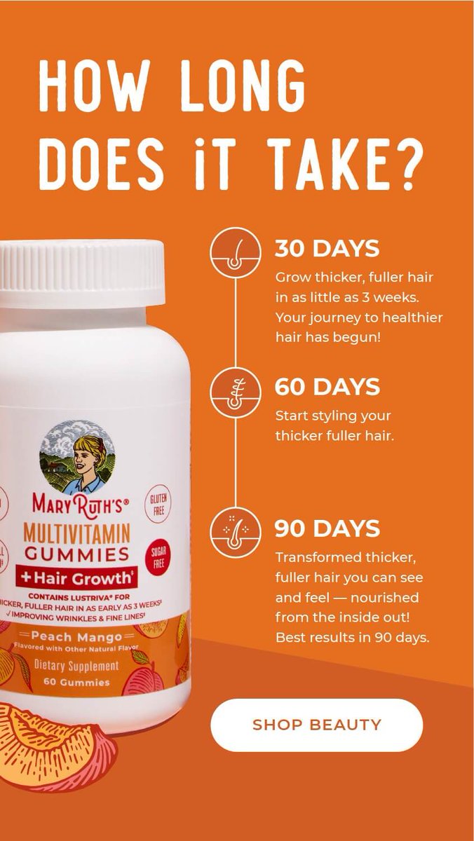 This static ad concept outperforms almost everything else in DTC…

→ Day 1 / Week 1 / Month 1
→ Clear, step-by-step transformation
→ One promised outcome

It works becasue it sets expectations.

People don’t ask: “Will this work?”
They ask: “When will I feel it?”

The