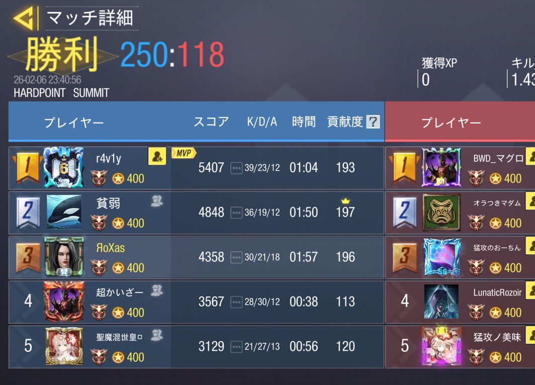 Octagram tweet media