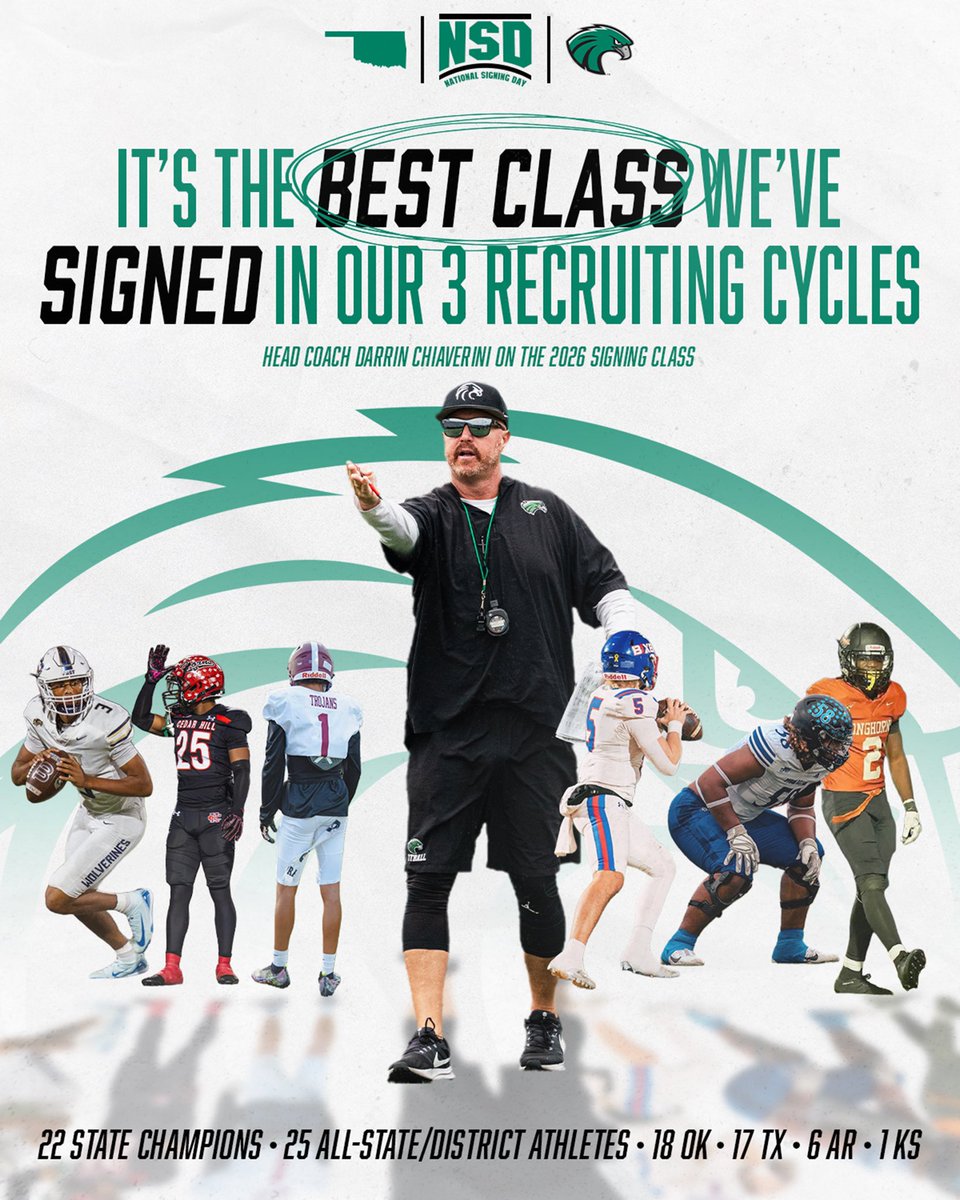 Northeastern State Football tweet media