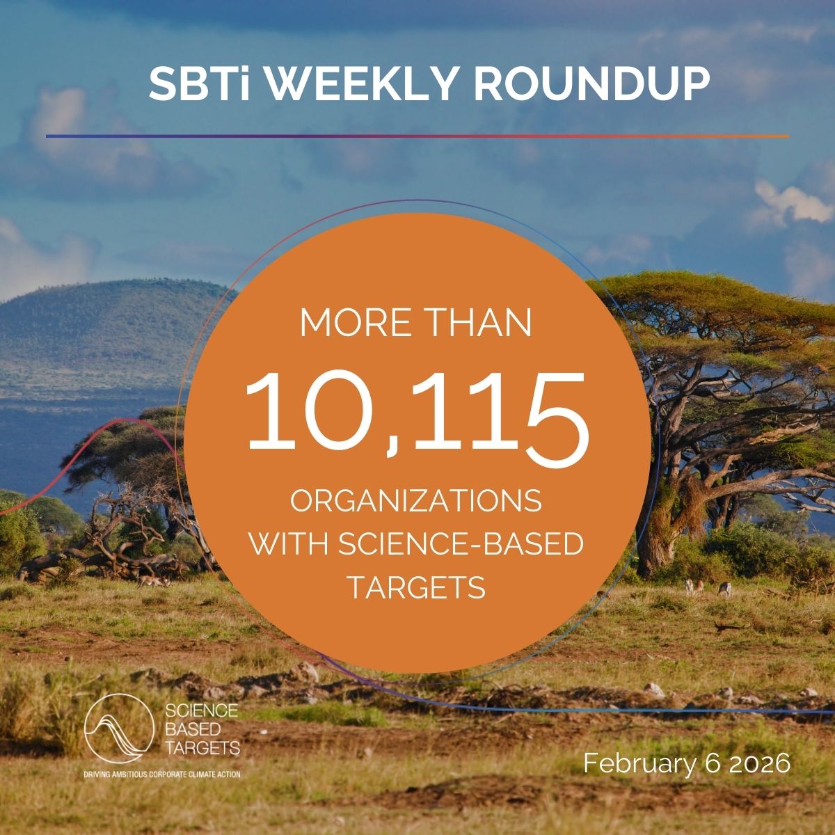 Science Based Targets initiative tweet media