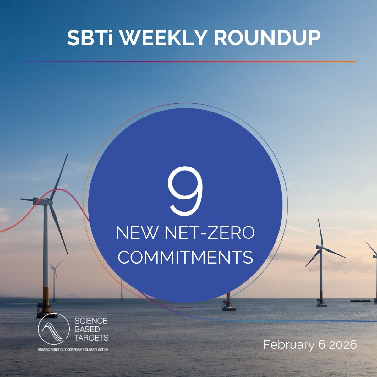 Science Based Targets initiative tweet media