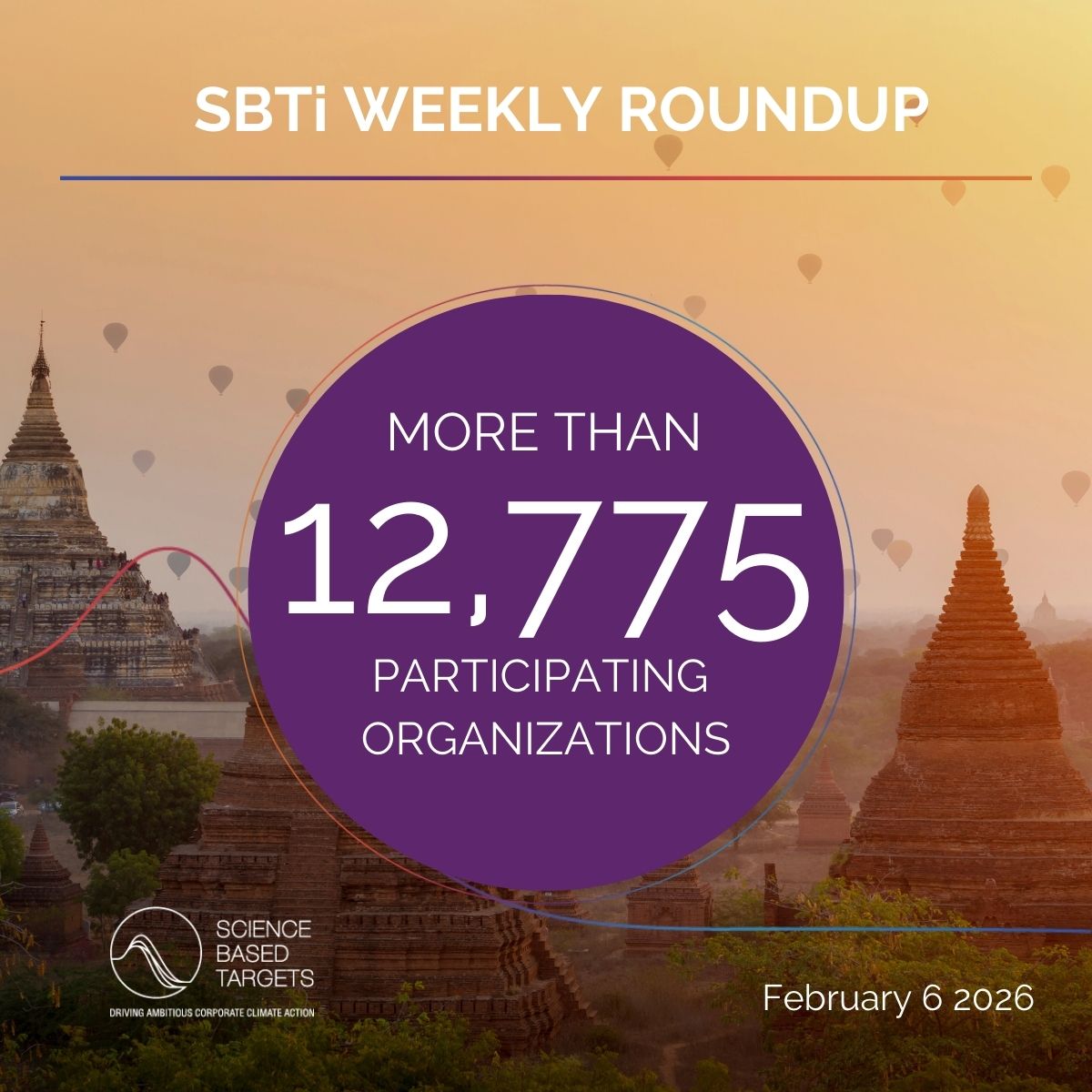 Science Based Targets initiative tweet media