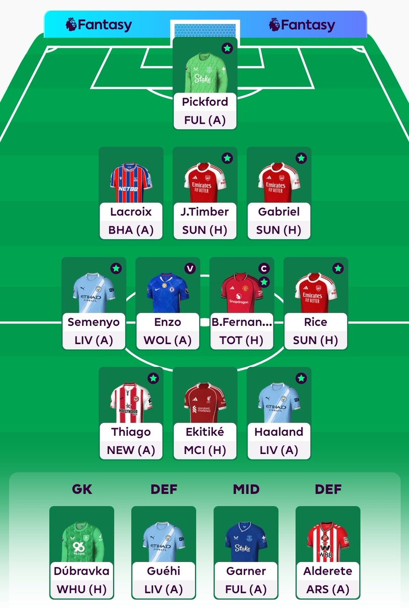 talleib's tweet photo. GW25
Recovered with a green arrow after last weekโs disaster, only to end up at square one
Rank: 16k๐ฆ๐
๐ฎ๐ฑ:65
@FourAtTheBack1: 6
@CFCILOfficial: 1
@podaboutball: 1
1 FT
OUT: De cuyper
In: Lacroix
.
.
.
๐ค๐ป๐ค๐ป๐ค๐ป๐ค๐ป
#FPLCommunity
#FPL
#FPL25 https://t.co/THcbOHwMX2