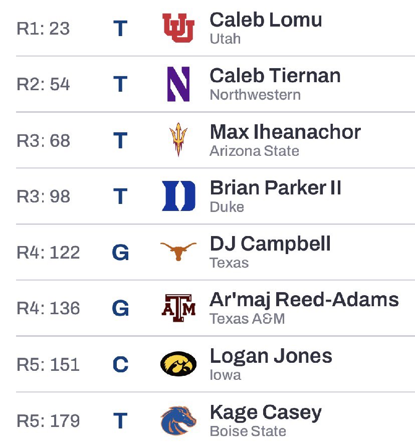 Anthony DiBona tweet media