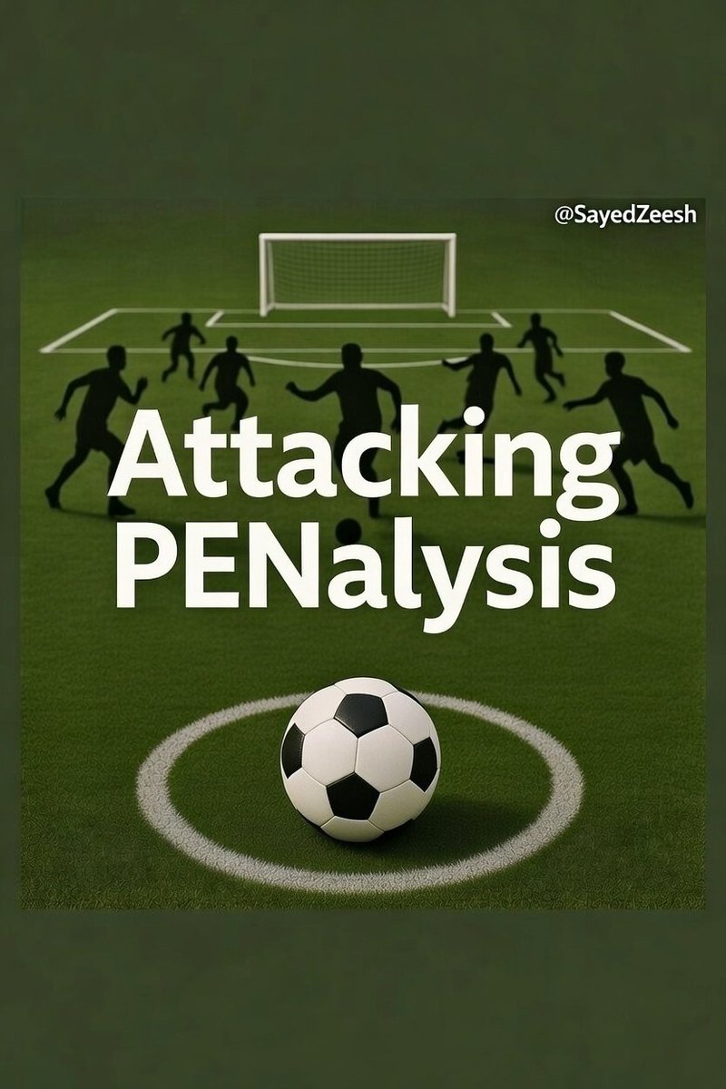 Zeeshan Sayed tweet media