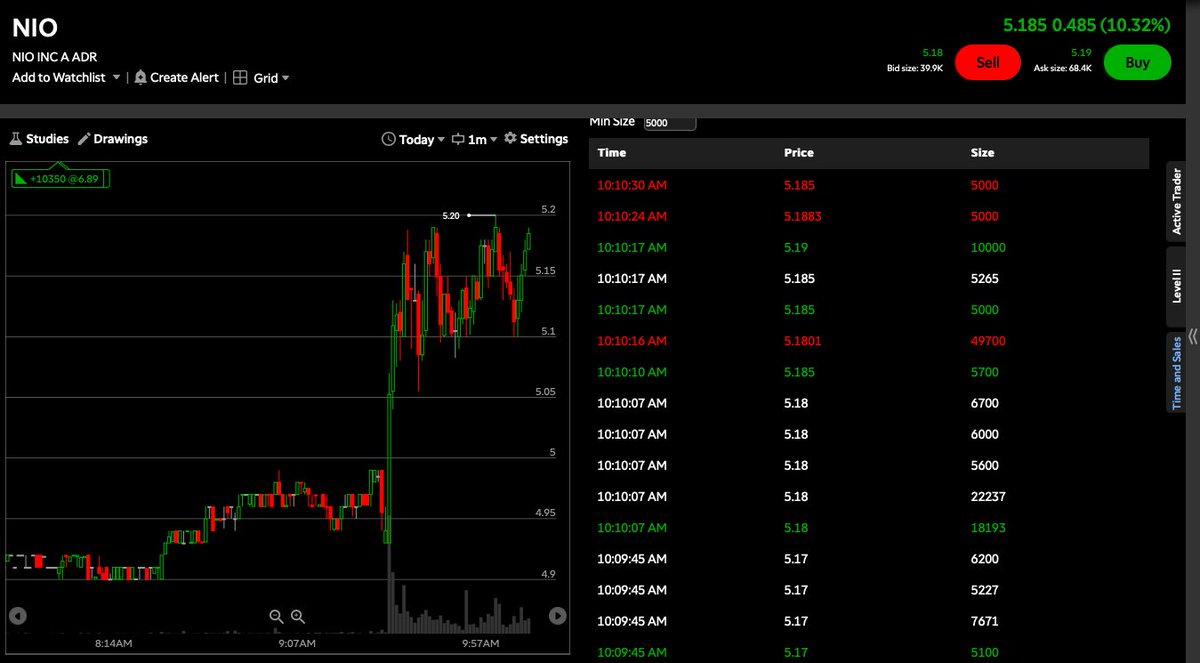 The Real Denny tweet media