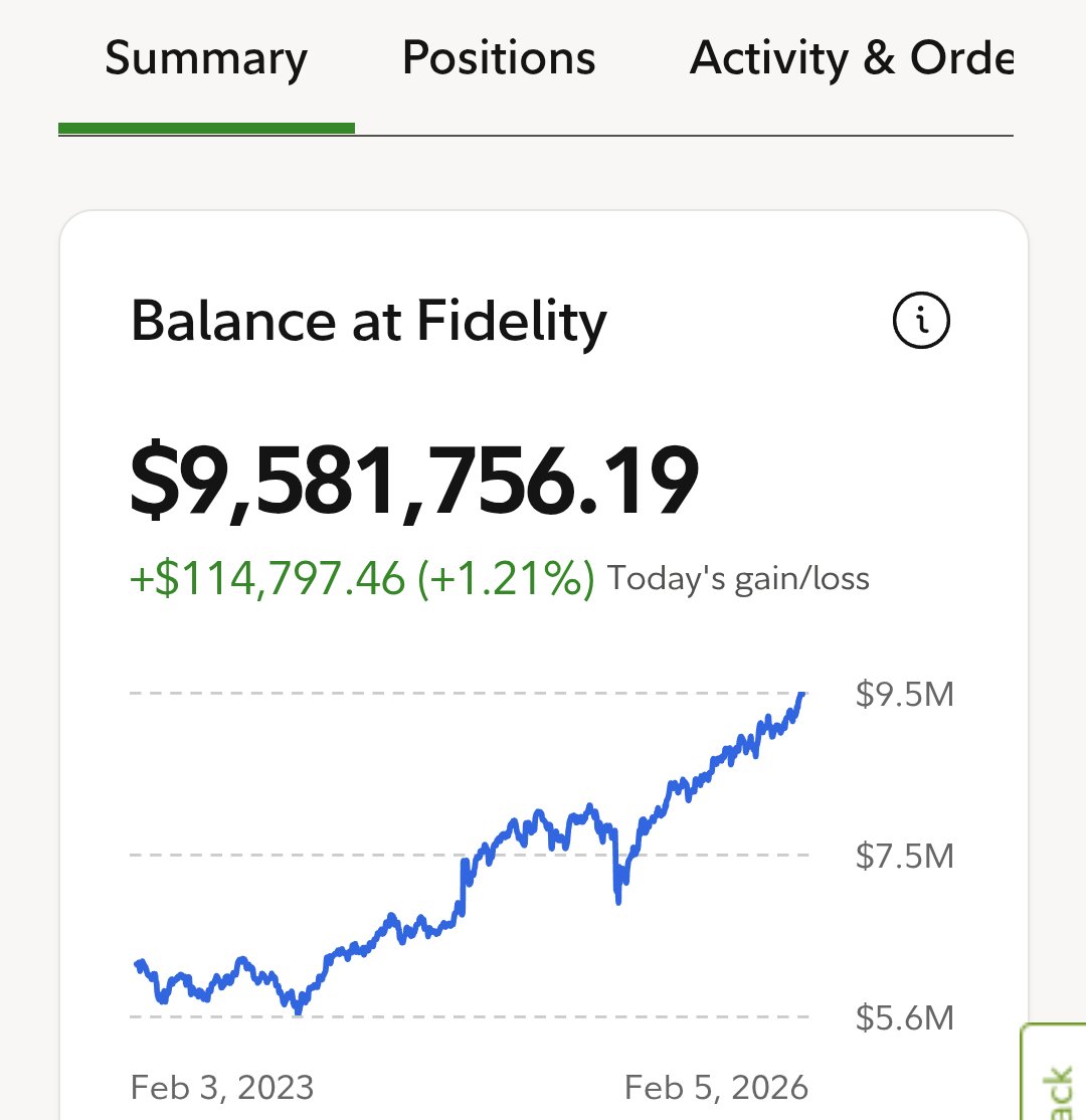 Jslats99-InvestorFinance tweet media