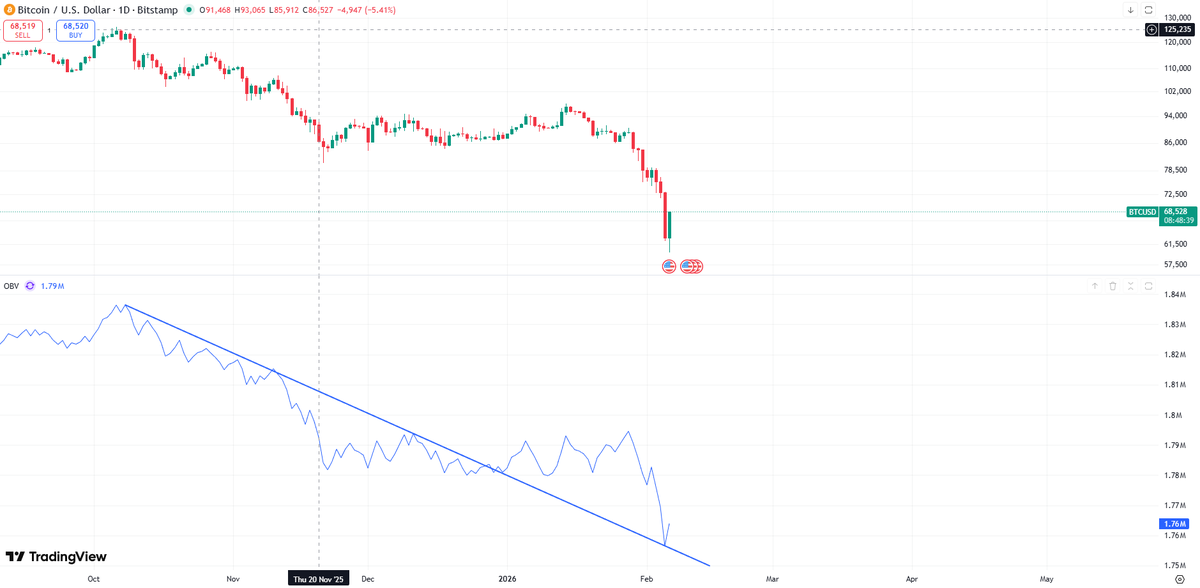 Michael Blankenship tweet media