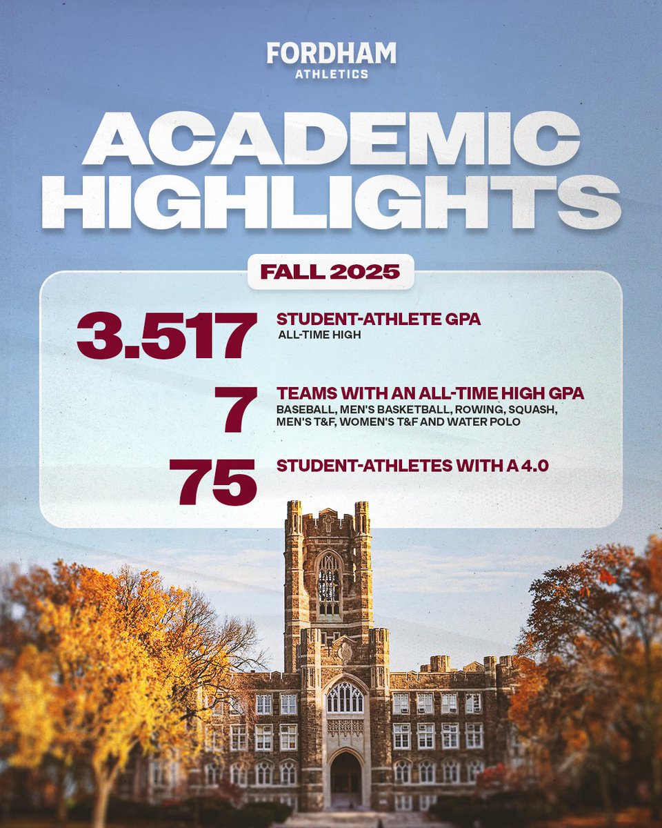Fordham Athletics tweet media