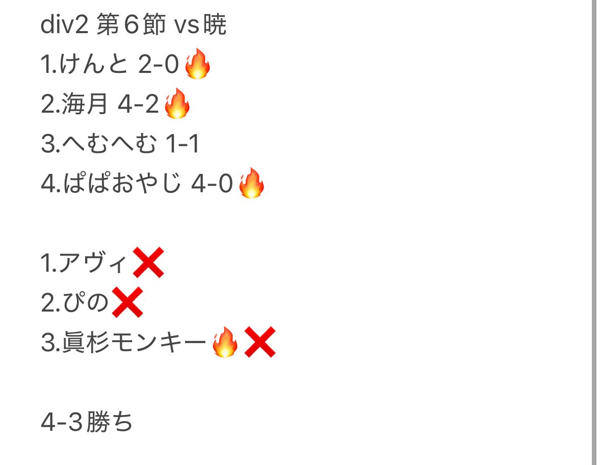 maboroshi_townn's tweet photo. div2第6節vs暁

同盟デビュー戦けんと勝ち確持ってきた🔥
熱い仕事をしてくれた眞杉モンキーと
安定している一騎打ち組！

#同盟ランキング https://t.co/oF3neiark6