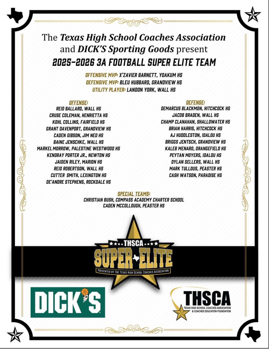 What a year! Made 3A <a href="/THSCAcoaches/">THSCA</a> Super Elite Team! <a href="/PeasterFBALL/">Peaster Football</a> <a href="/Coach_Blaize/">Benny Blaize</a> <a href="/TrevorOwens81/">Trevor Owens</a> <a href="/CoachSnyde/">Will</a> <a href="/CoachGipson11/">Coach Gipson</a> <a href="/Ricoknowstiktok/">Rico Rico</a> <a href="/RealNolanRuth/">Nolan Ruth</a> <a href="/Gosset41/">Brian Gosset</a> <a href="/ProfessorDiggs/">Matt Diggs</a> <a href="/Recruit_DFW/">RecruitDFW</a> <a href="/Coach_Bah/">Coach Bah M.Ed.</a> <a href="/DfwSho/">DFW Sho'Case</a> <a href="/GMsportsmedia1/">GM Sports Media</a>