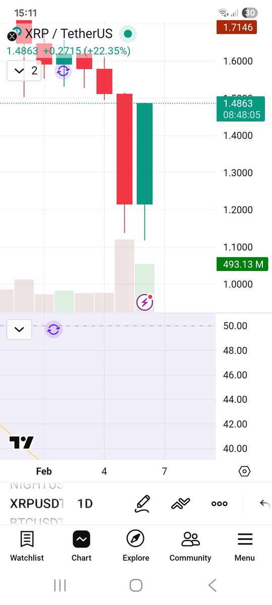 XRP Dave tweet media