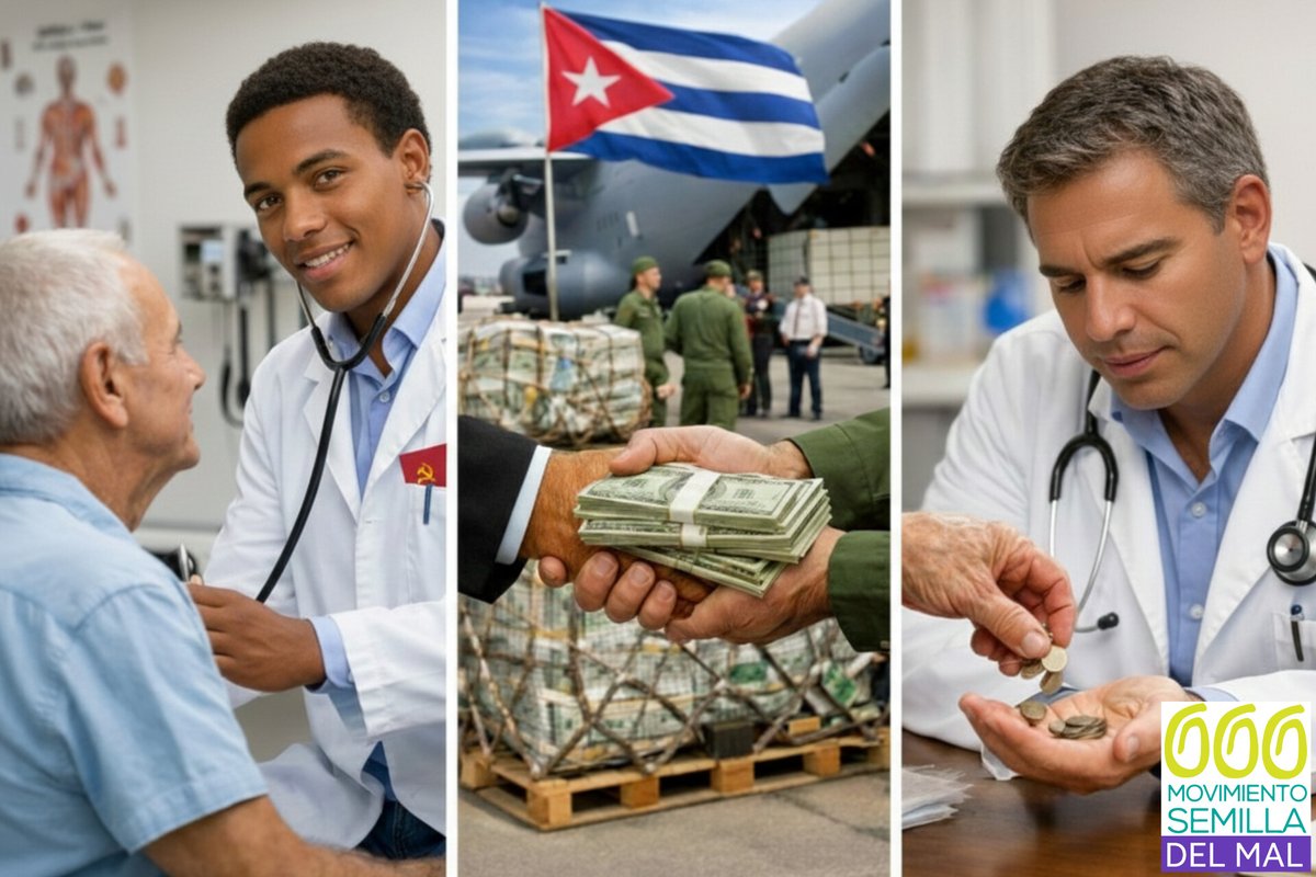 Vea la imagen para entender lo que pasa con los #MédicosCubanos en #Guatemala y el mundo, unos más y otros menos capacitados. A todos agradecemos su trabajo, pero no podemos seguir enviando millones a la tiranía que los esclaviza.
Acá hay mucho presupuesto para SALUD.
#SOCIEDADGT