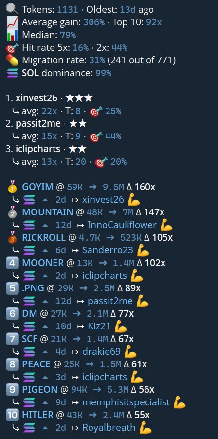 Cookball tweet media