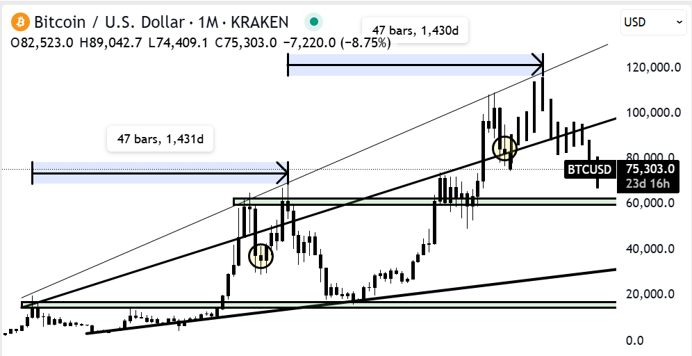 kamuseoranginvestor tweet media