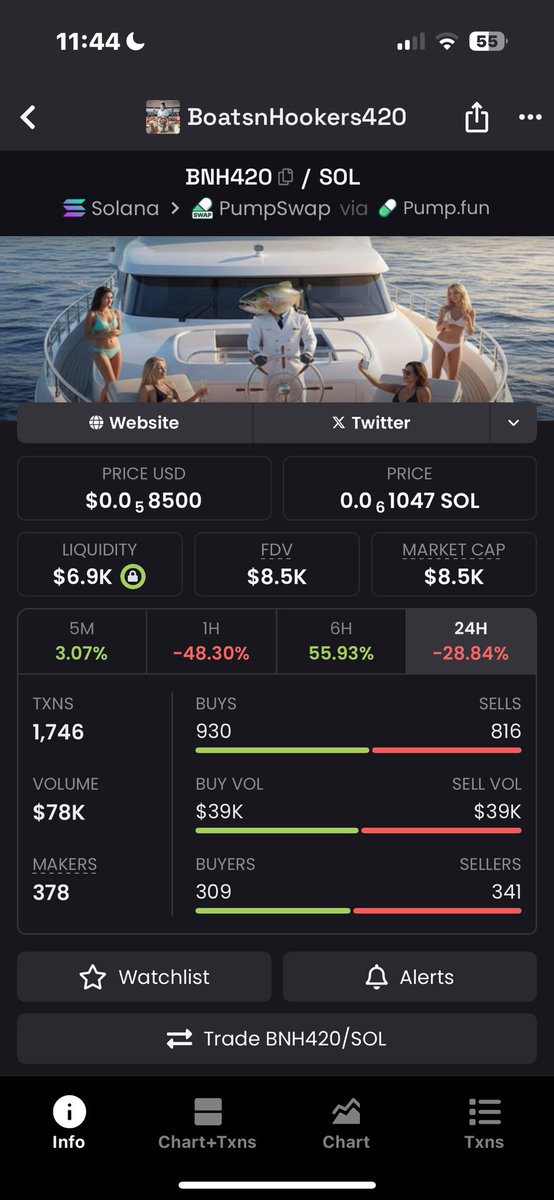 Boatsnhookers420

$BNH420  

5zy7KyUonrbEsvSh9aDaWLgvEwtsp1sY4jj7KEiJpump