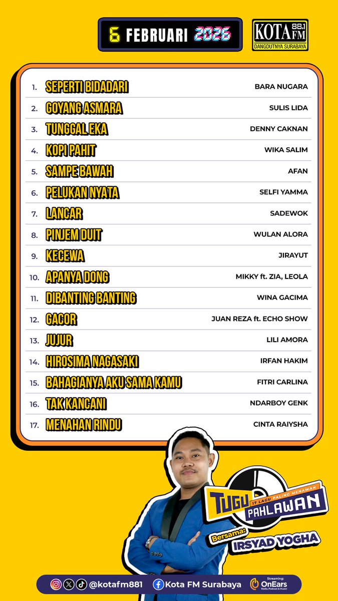 kotafm881's tweet image. Vote nomer piro rek??
#Awkarin