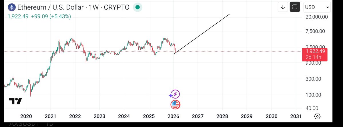 Ali Lotfian tweet media