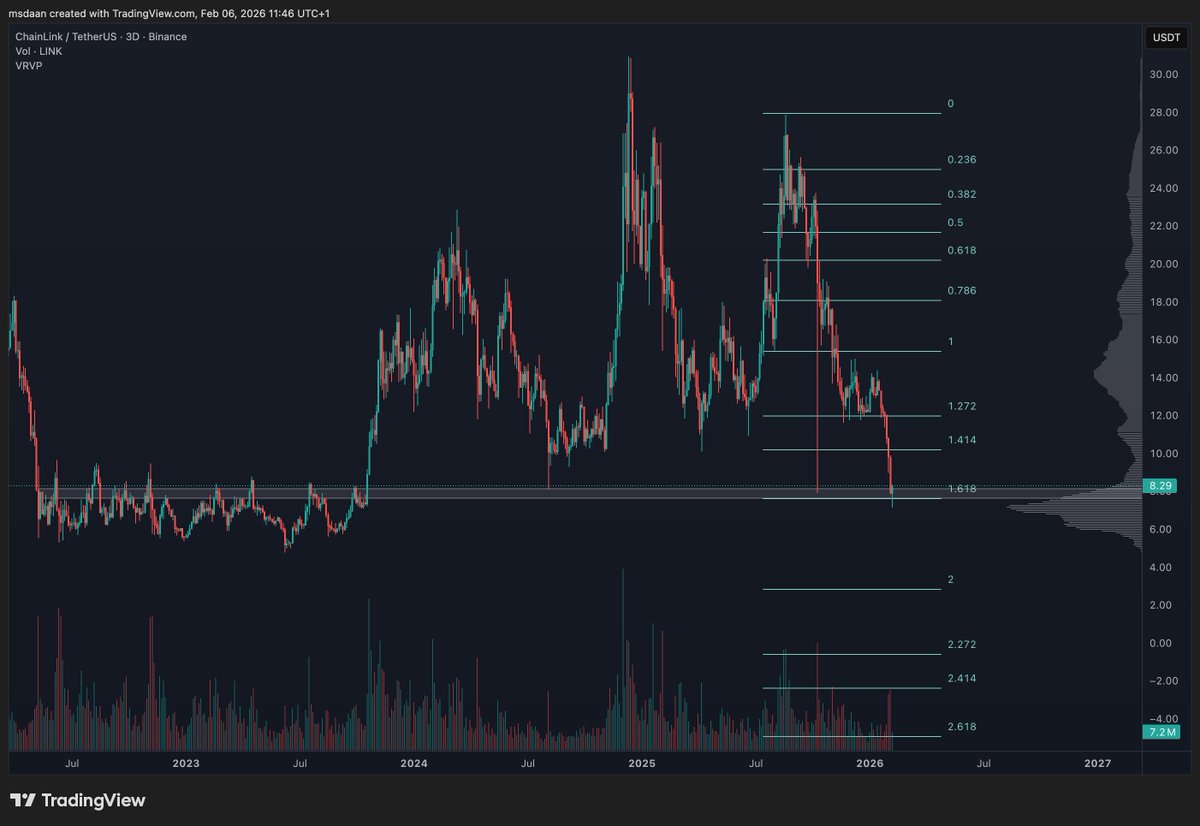 Daan.618 🇳🇱🇧🇪 tweet media