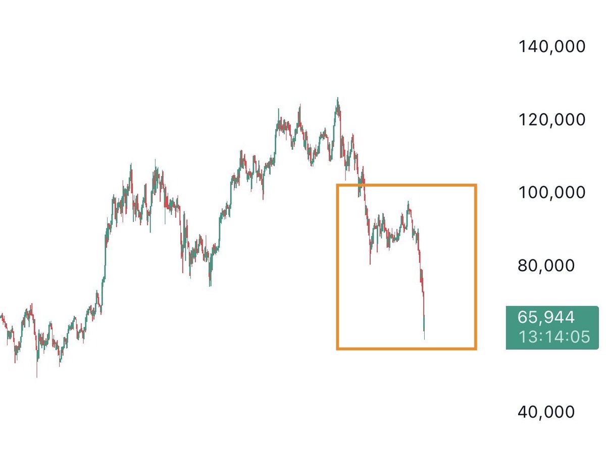 AlphaInvestoor tweet media
